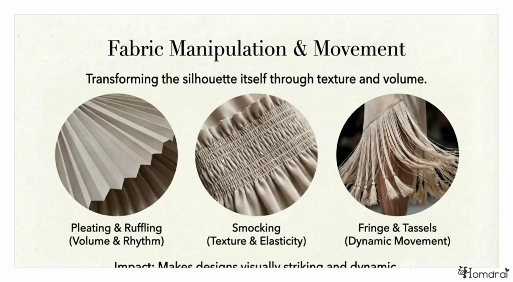 Techniques for silhouette transformation and movement.